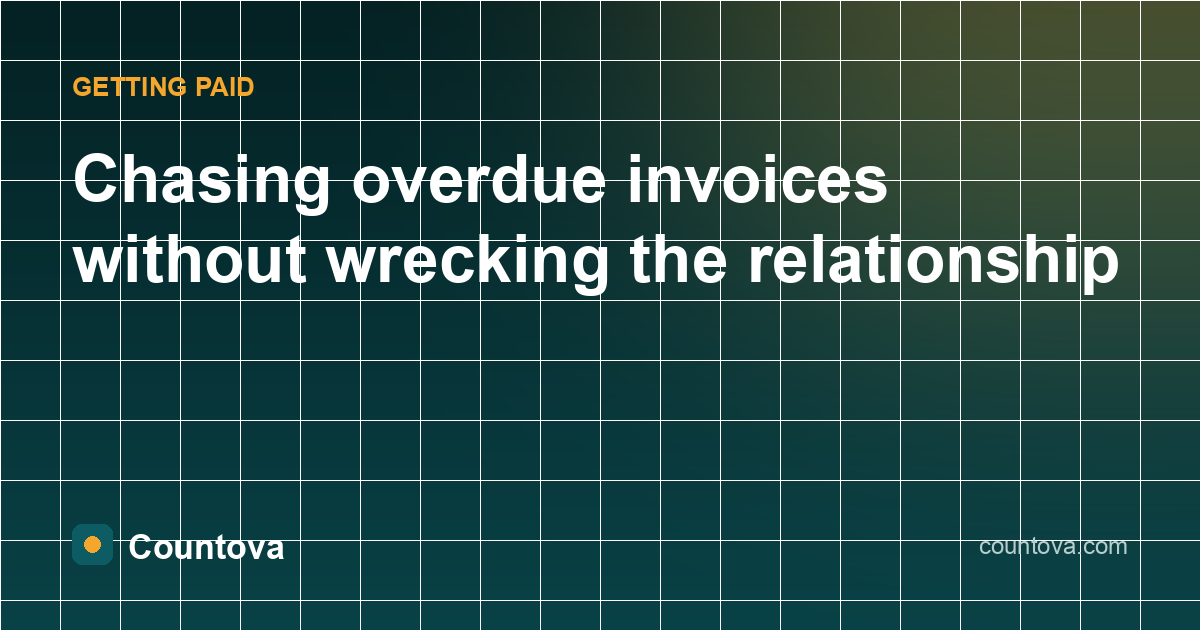 Chasing overdue invoices without wrecking the relationship - Countova blog banner